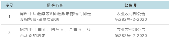亘泰