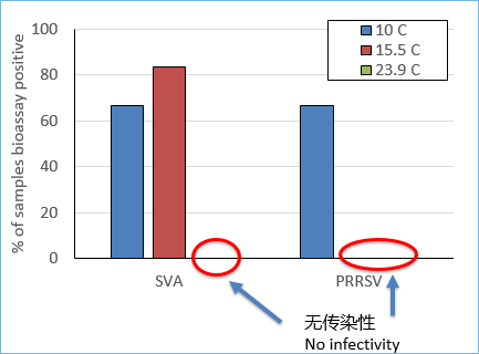 亙泰